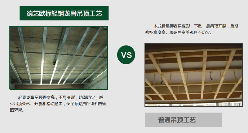 今朝装饰再升级,首发8大纯正德艺欧标新工艺